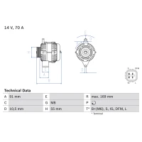 Alternator samochodowy AN296469BO