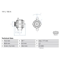 Alternator samochodowy AN867224BO
