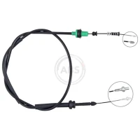 LINKA GAZU THC974920AB